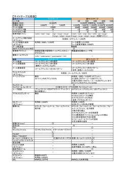 siteserve比較表（PDFファイル）