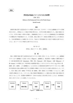 背景色が商品イメージに与える影響