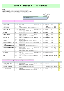 三浦市サークル活動登録制度 サークルなび（平成28年度版）（PDF