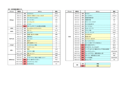 良作コーナー展開にあたって、一緒にお勧めしたい作品はこちら