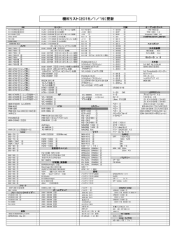 機材リスト（2015／1／19）更新