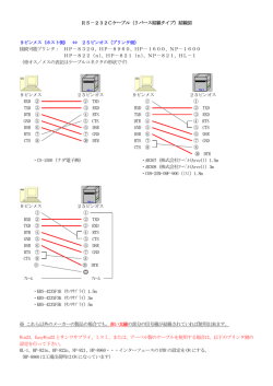 ラベルプリンタ用RS-232Cケーブル結線図