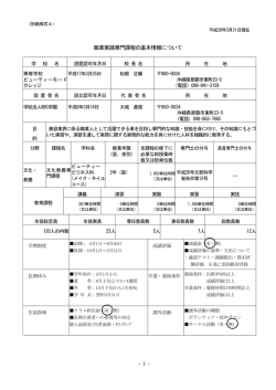 トータルビューティー科 メイク・ネイルコース
