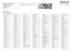 最近流行っていると思うこと