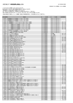 ナビリオン「一時取扱停止商品」リスト