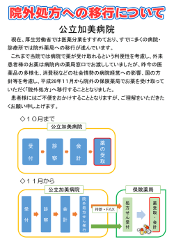 院外処方のご案内