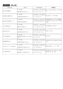 賛助会員一覧リストはこちら - 横浜観光コンベンション・ビューロー
