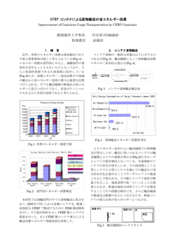 CFRP コンテナによる貨物輸送の省エネルギー効果 環境海洋工学専攻