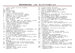 環境学習発表学習会 2年生 私たちのヤギを紹介します