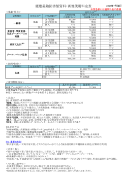 慶應義塾図書館資料・画像使用料金表