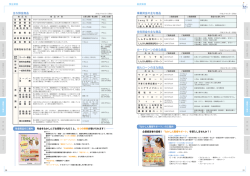 融資業務 預金業務