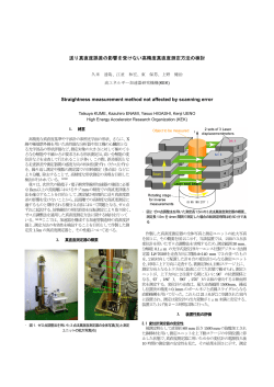 送り真直度誤差の影響を受けない高精度真直度測定方法の検討