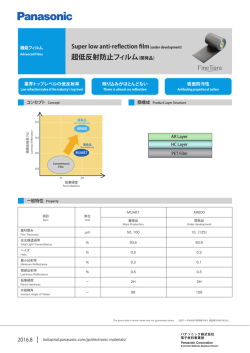 超低反射防止フィルム - Panasonic