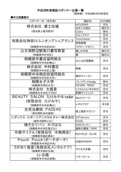 平成28年度雑誌スポンサー企業一覧