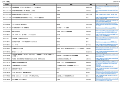 【イベント情報】 2016/04/14 http://www.env.go.jp/press/102487.html http