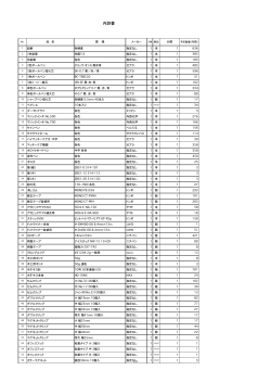 入札公告（一般消耗品訳）