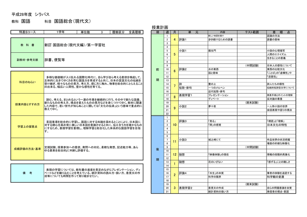 全科目