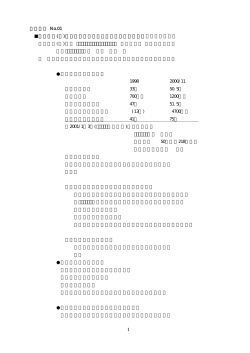1 事例研究 No.01 テーマ：(株)東芝「VOCに基くノートPCの企画」＜戦略