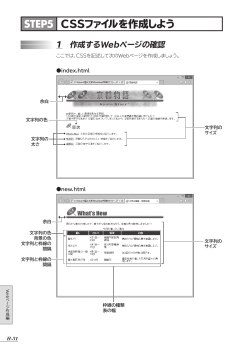 STEP5 CSSファイルを作成しよう