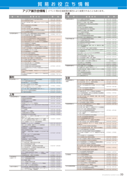 貿 易 お 役 立 ち 情 報