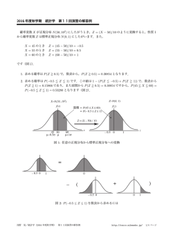 演習の解答例と付録