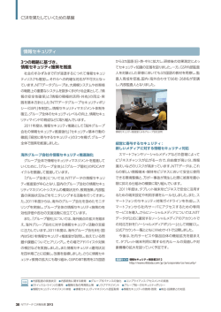 情報セキュリティ - NTT Data