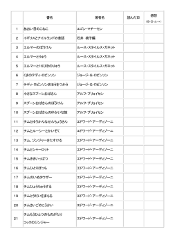 書名 著者名 読んだ日 感想 1 あおい目のこねこ エゴン・マチーセン 2