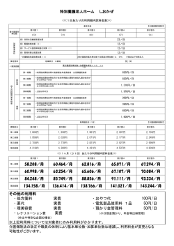 特別養護老人ホーム しおかぜ その他の利用料 ・処方箋料 実費 ・おやつ代