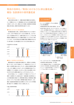 物流の効率化／物流におけるCO2排出量低減／ 梱包・包装資材の使用