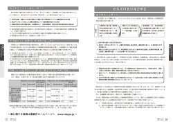 給与所得者の確定申告(891KBytes)