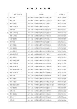 玖珠支部名簿