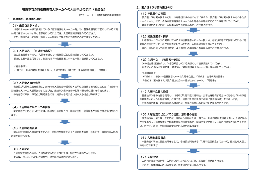 川崎市内の特別養護老人ホームへの入居申込の流れ 概要版