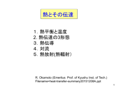 要点：熱とその伝達