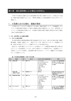 第4章 緑化植物種による攪乱の未然防止 1．