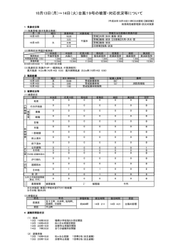 10月13日（月）～14日（火）台風19号の被害・対応状況等について