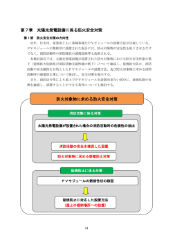 第7章～第8章 - 東京消防庁
