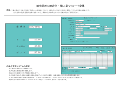 販売管理の改造例 ・ 輸入業でのレート変換