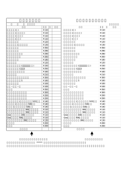 食券予約申込書 食券予約申込書（控）