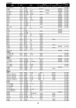印刷用PDF