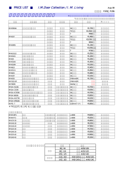 木製室内装飾モールディング