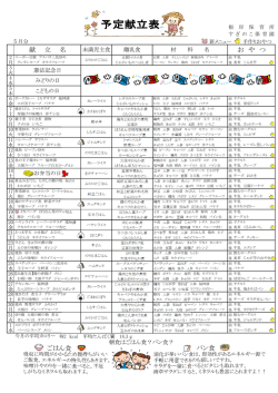 &yuml;&thorn;5 GATU . xls