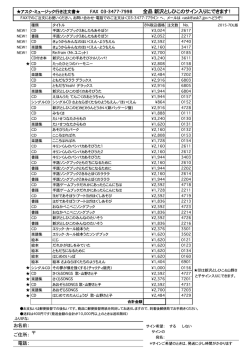 お名前： ご住所： 電話