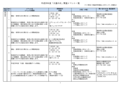 平成28年度「介護の日」関連イベント一覧