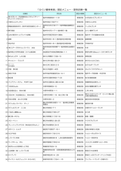「ふくい健幸美食」認証メニュー・提供店舗一覧