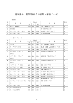 貸与備品一覧(栗駒総合体育館・栗駒プール)