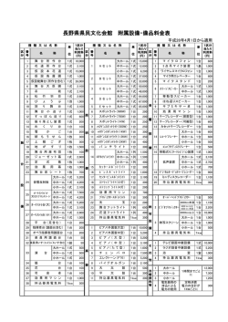 附属設備・備品利用料金