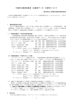 代表的な観測地震波（加速度データ）の頒布について