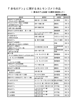 『赤毛のアン』に関する本とモンゴメリ作品
