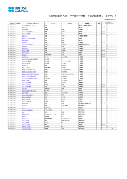LearnEnglish Kids 中学生向け分類 ≪短い話を聞く（ビデオ）≫