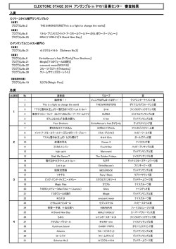 ELECTONE STAGE 2014 アンサンブル in ヤマハ目黒センター 審査結果